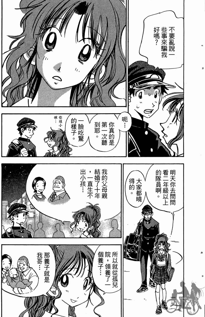 王牌神投手韩漫全集-VOL04无删减无遮挡章节图片 