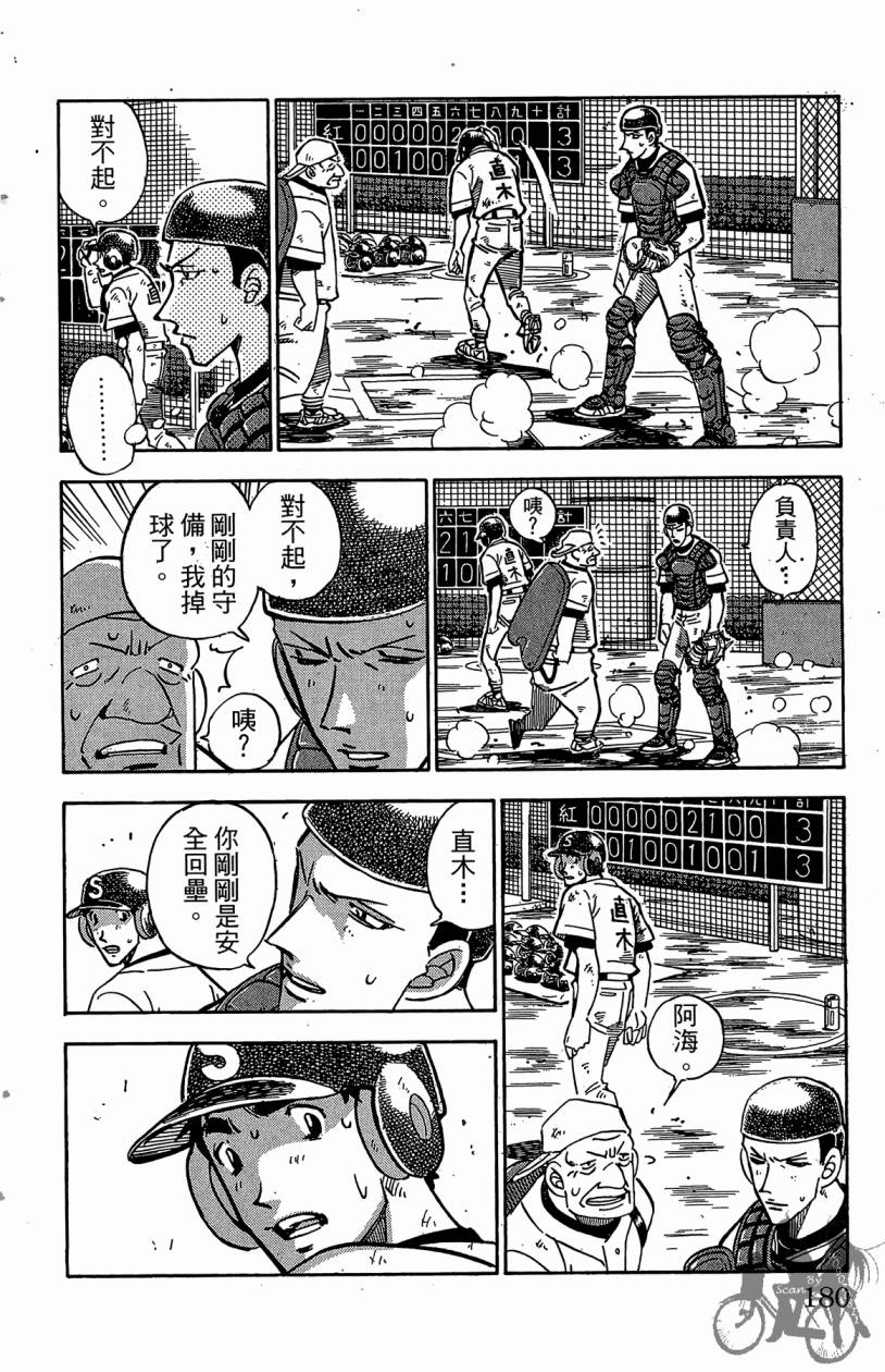 王牌神投手韩漫全集-VOL04无删减无遮挡章节图片 