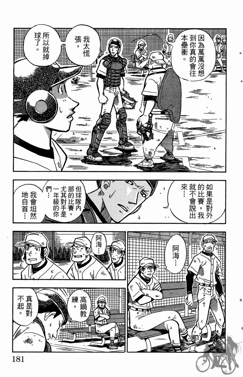 王牌神投手韩漫全集-VOL04无删减无遮挡章节图片 