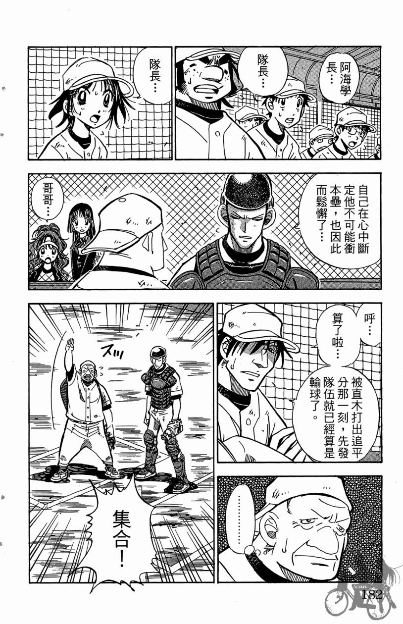 王牌神投手韩漫全集-VOL04无删减无遮挡章节图片 