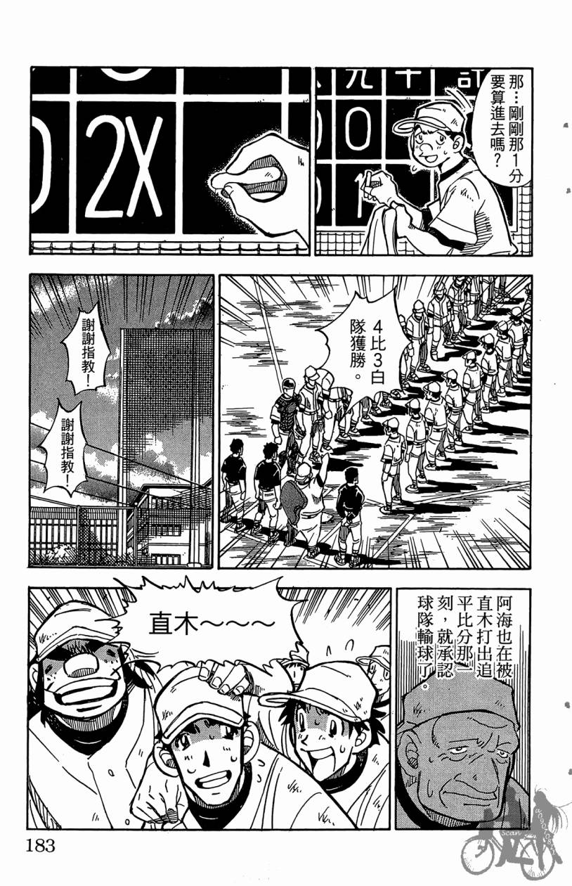 王牌神投手韩漫全集-VOL04无删减无遮挡章节图片 