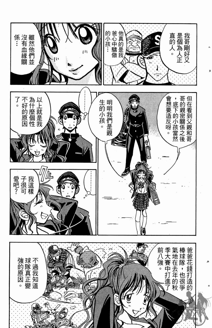 王牌神投手韩漫全集-VOL04无删减无遮挡章节图片 