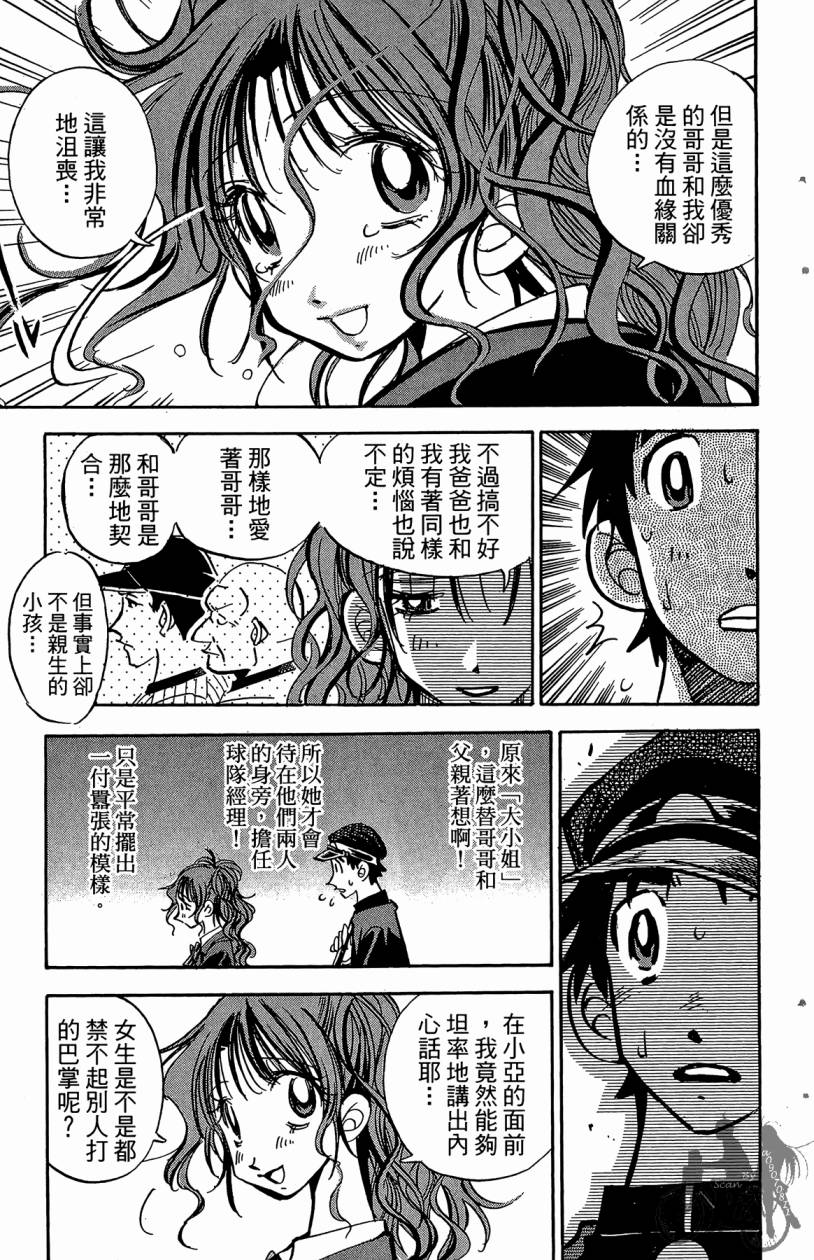 王牌神投手韩漫全集-VOL04无删减无遮挡章节图片 