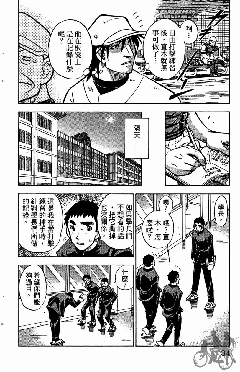 王牌神投手韩漫全集-VOL04无删减无遮挡章节图片 