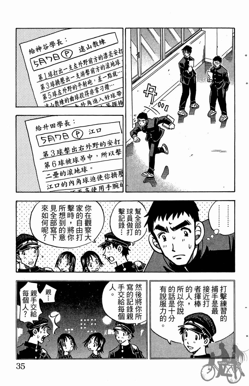 王牌神投手韩漫全集-VOL04无删减无遮挡章节图片 