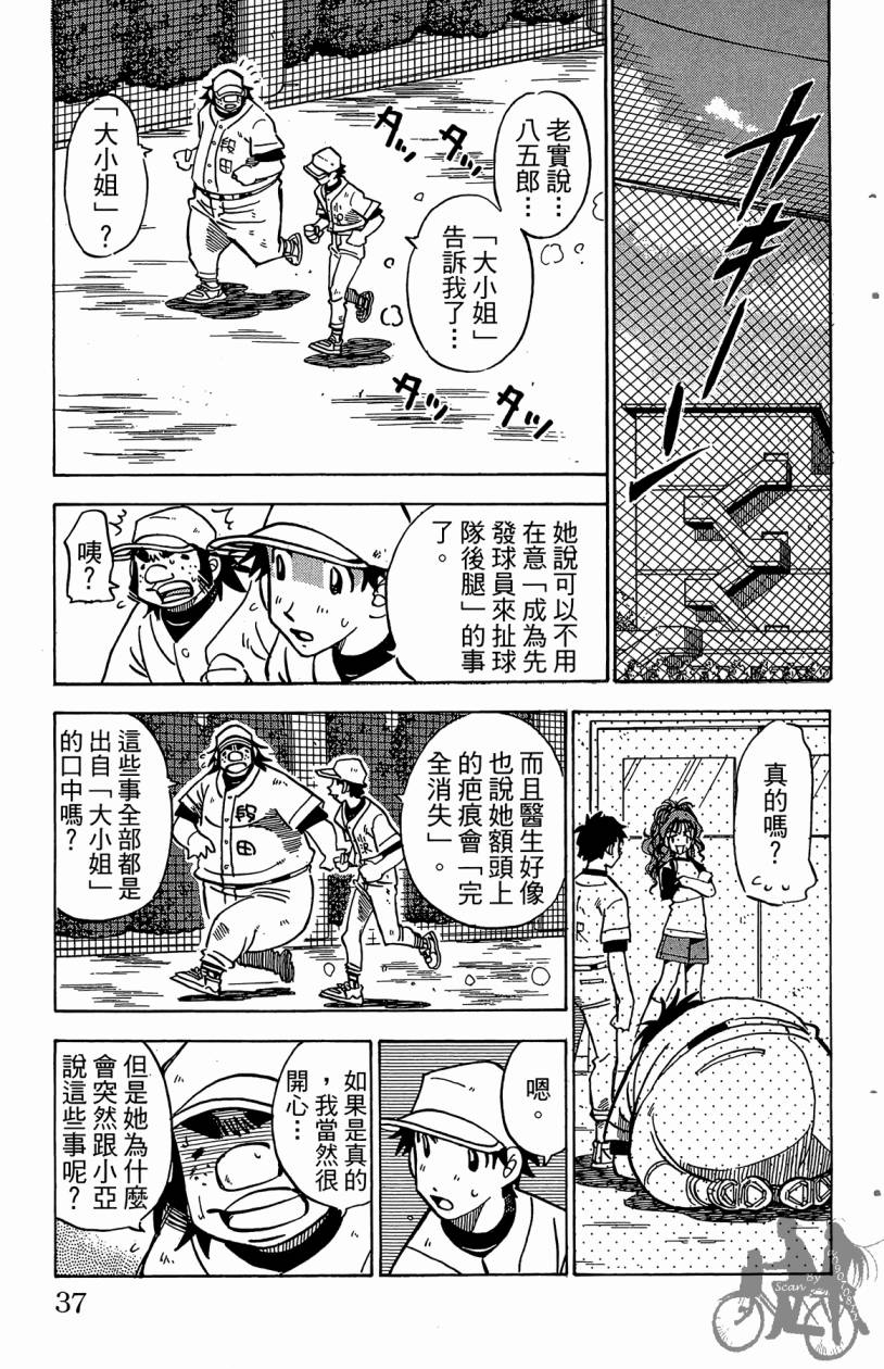 王牌神投手韩漫全集-VOL04无删减无遮挡章节图片 