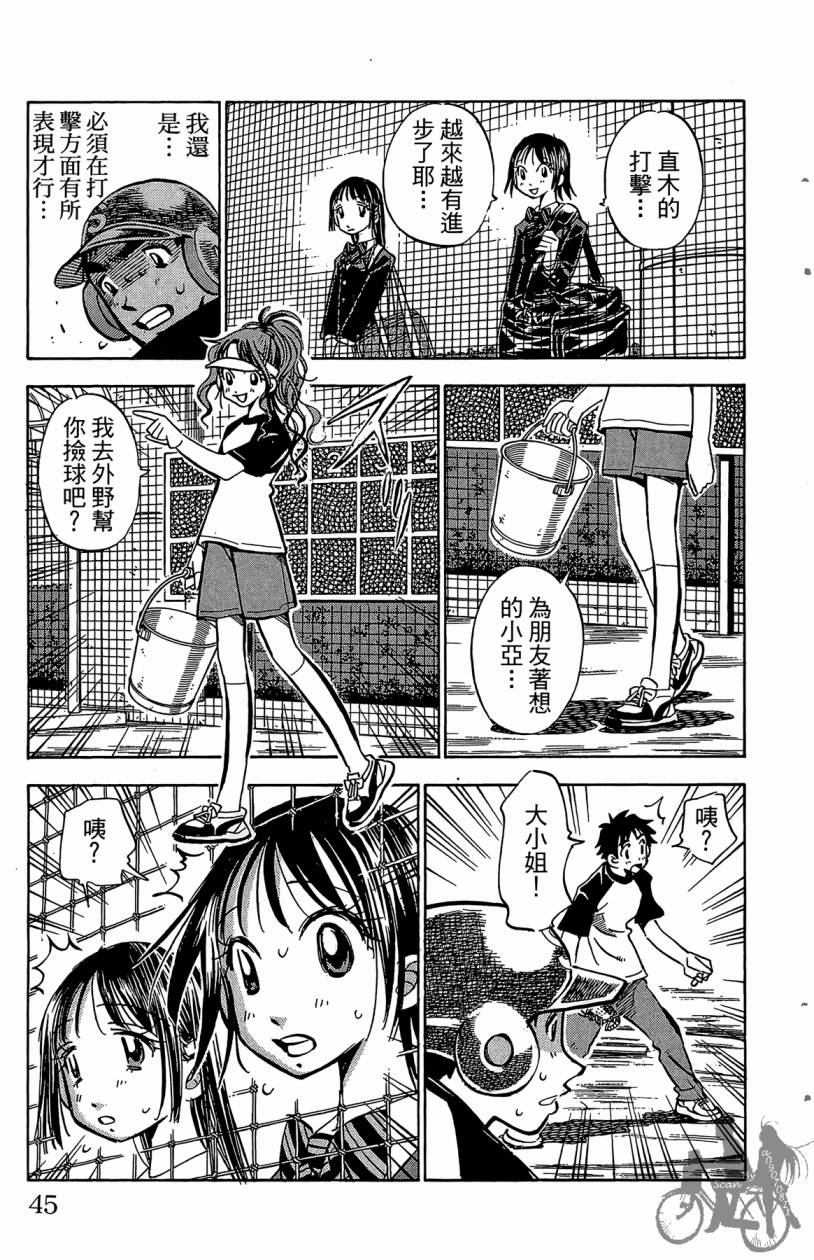 王牌神投手韩漫全集-VOL04无删减无遮挡章节图片 