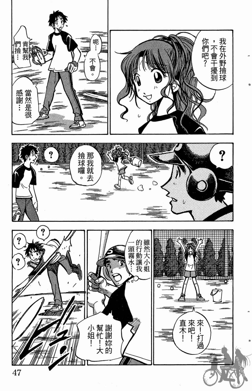 王牌神投手韩漫全集-VOL04无删减无遮挡章节图片 