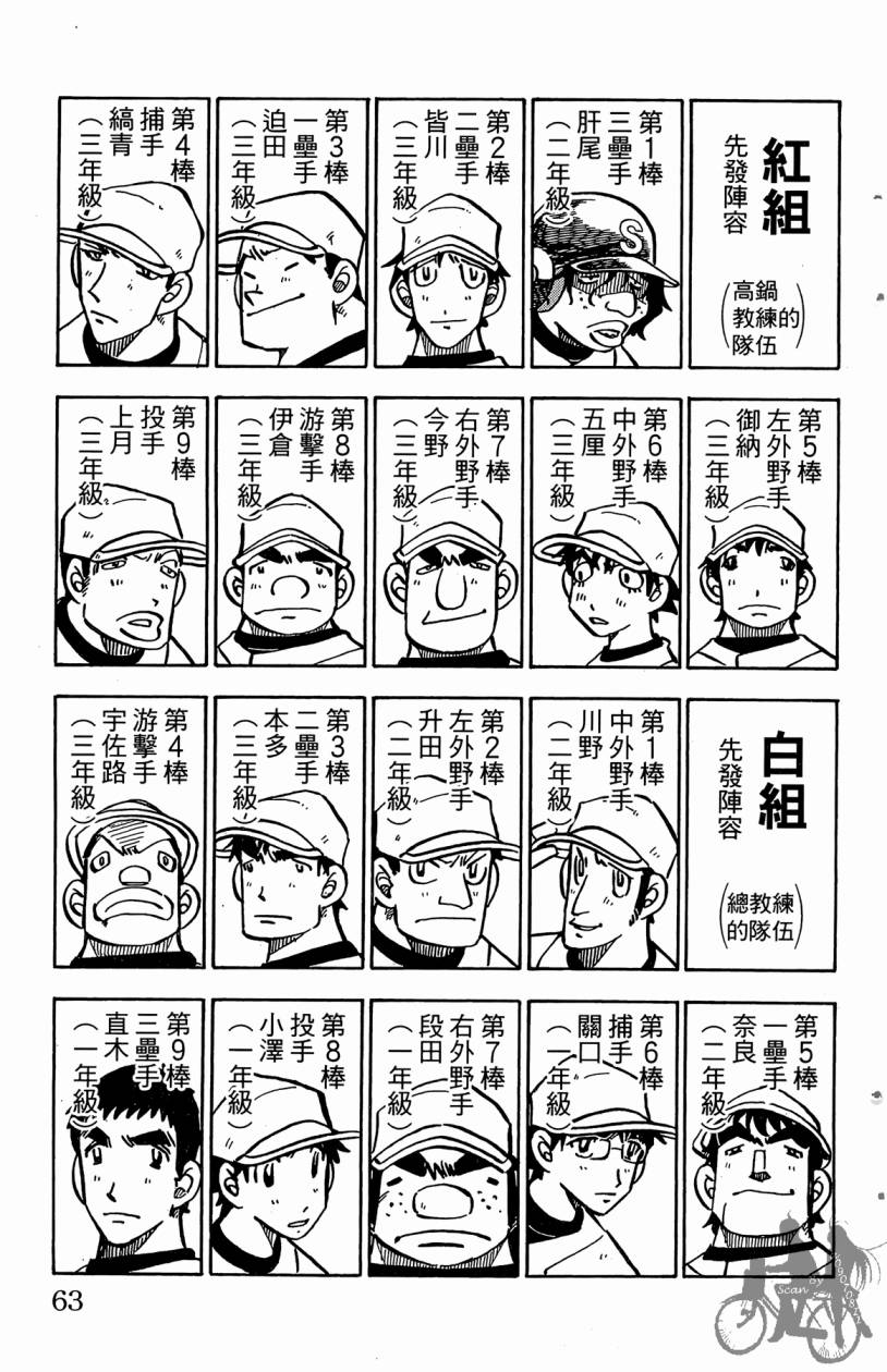 王牌神投手韩漫全集-VOL04无删减无遮挡章节图片 