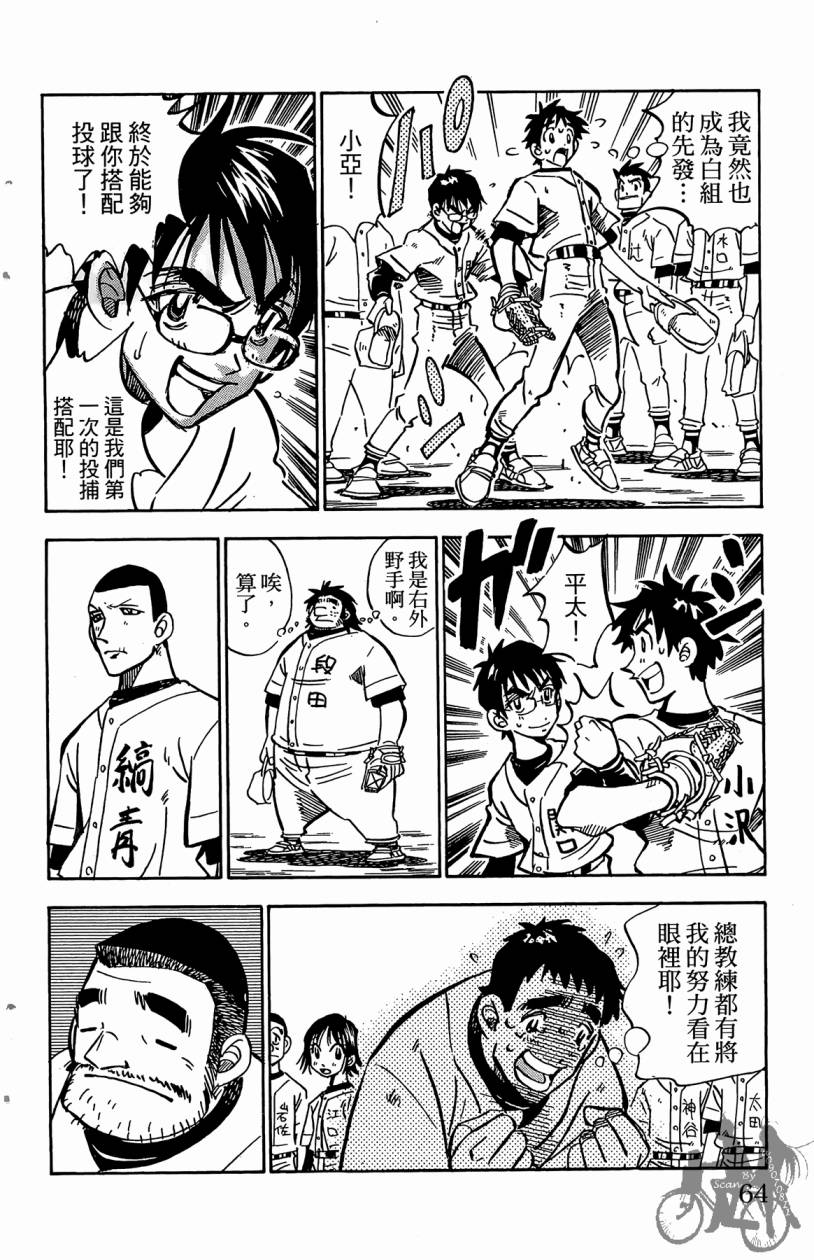 王牌神投手韩漫全集-VOL04无删减无遮挡章节图片 