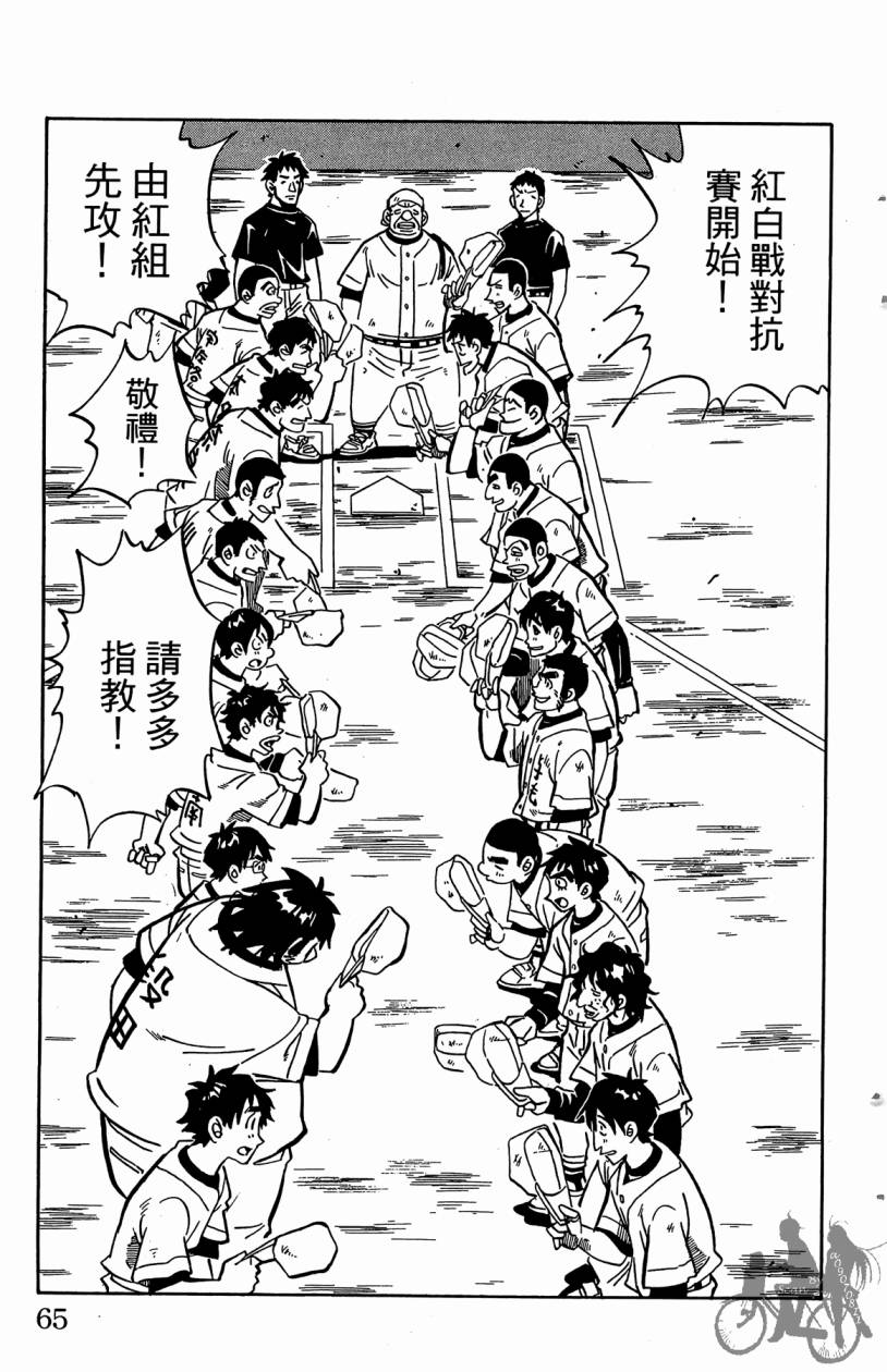 王牌神投手韩漫全集-VOL04无删减无遮挡章节图片 