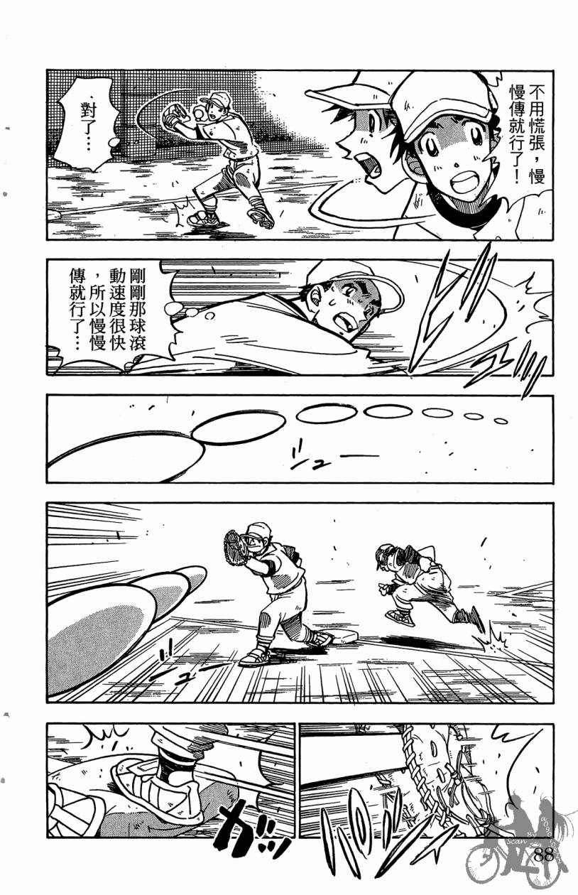 王牌神投手韩漫全集-VOL04无删减无遮挡章节图片 