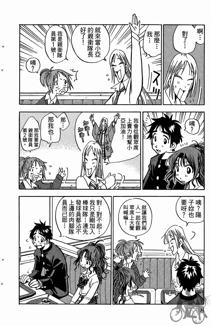 王牌神投手韩漫全集-VOL04无删减无遮挡章节图片 