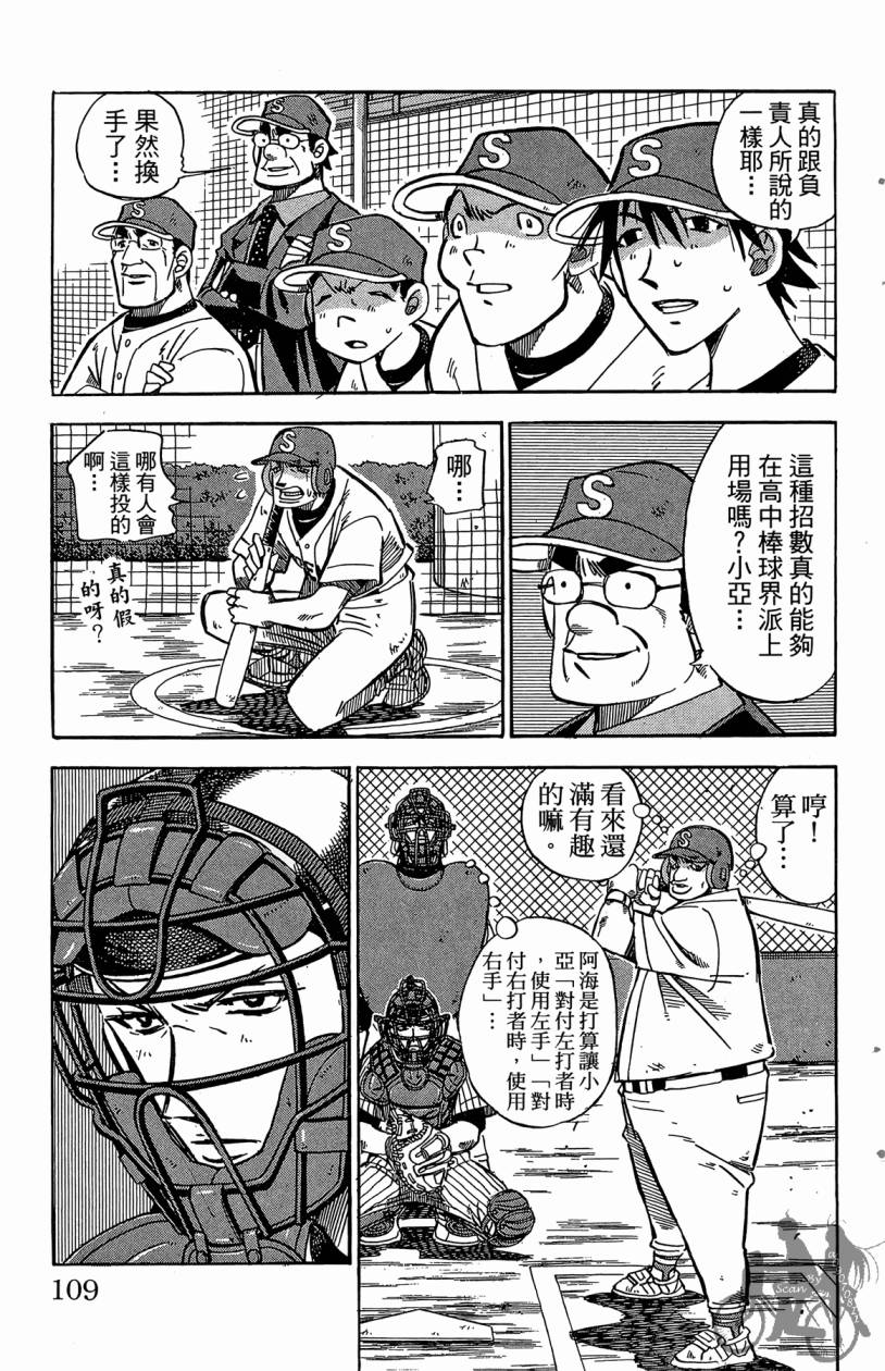 王牌神投手韩漫全集-VOL05无删减无遮挡章节图片 