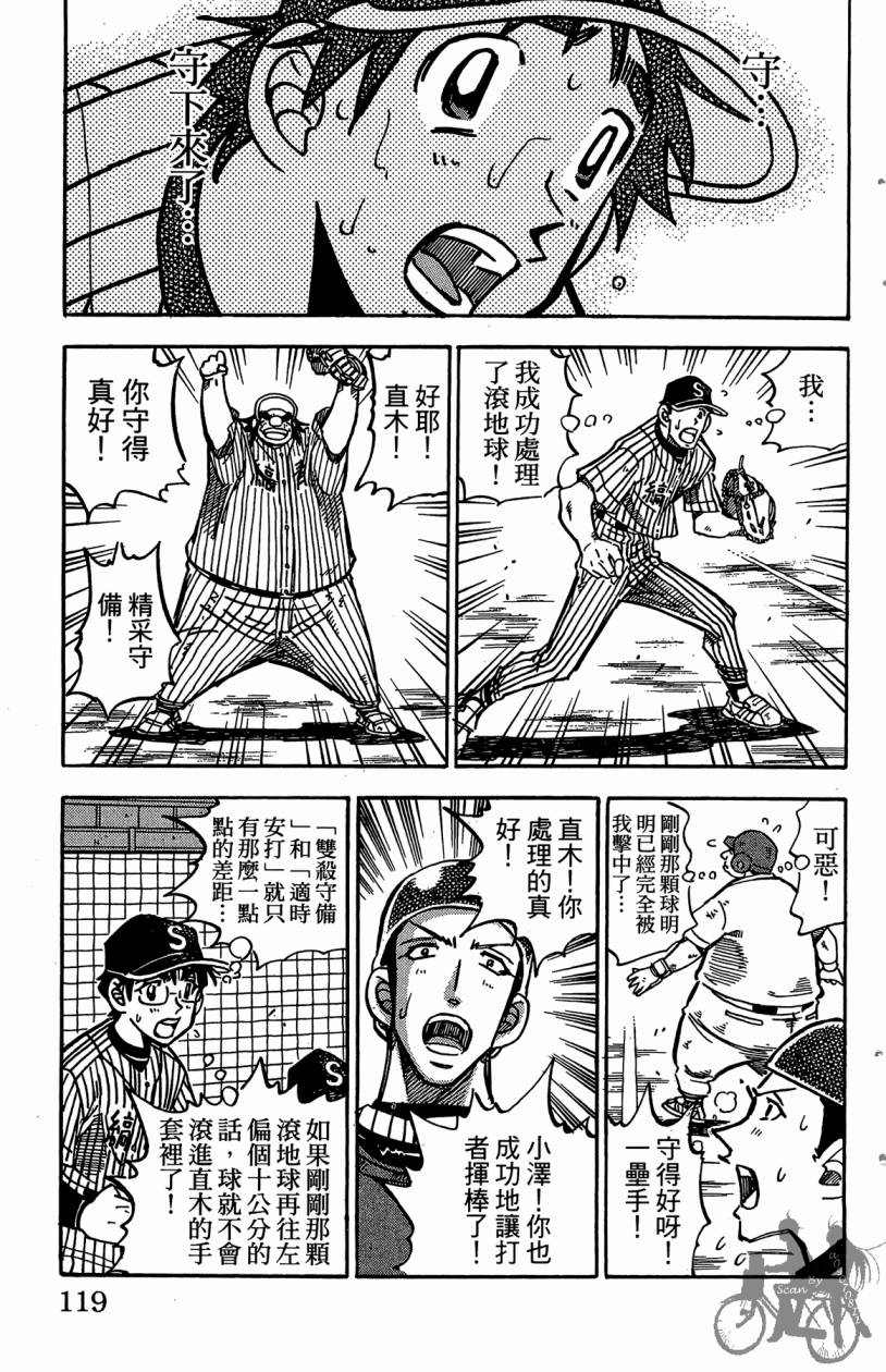 王牌神投手韩漫全集-VOL05无删减无遮挡章节图片 