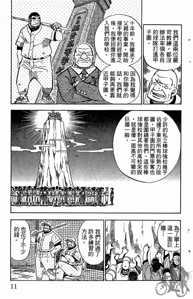 王牌神投手韩漫全集-VOL05无删减无遮挡章节图片 