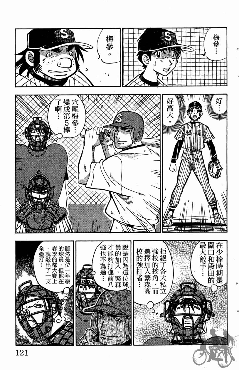 王牌神投手韩漫全集-VOL05无删减无遮挡章节图片 