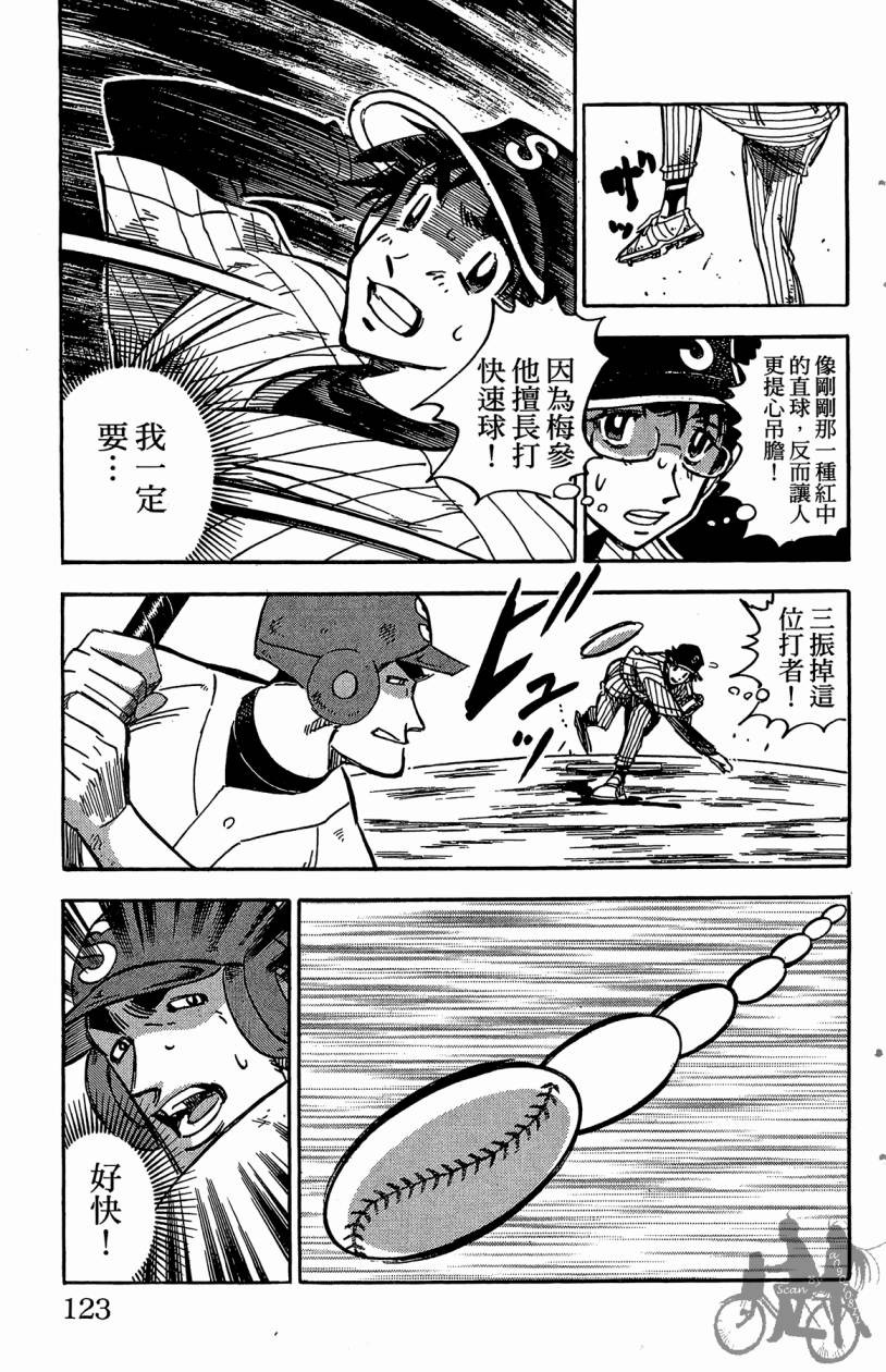 王牌神投手韩漫全集-VOL05无删减无遮挡章节图片 