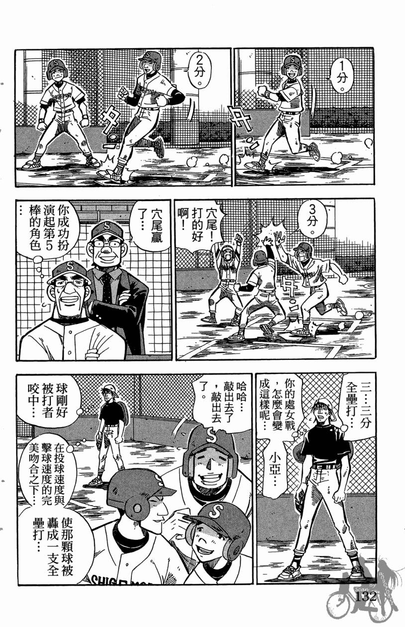 王牌神投手韩漫全集-VOL05无删减无遮挡章节图片 