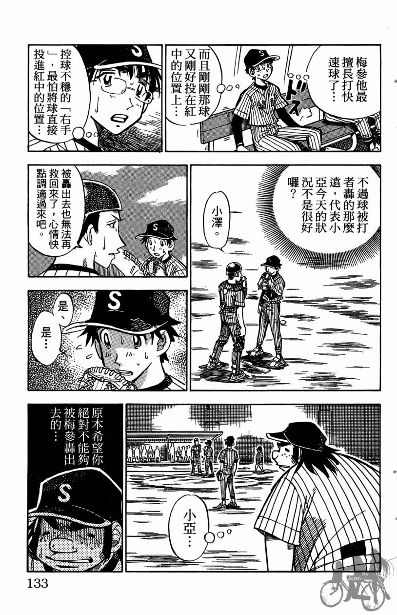 王牌神投手韩漫全集-VOL05无删减无遮挡章节图片 
