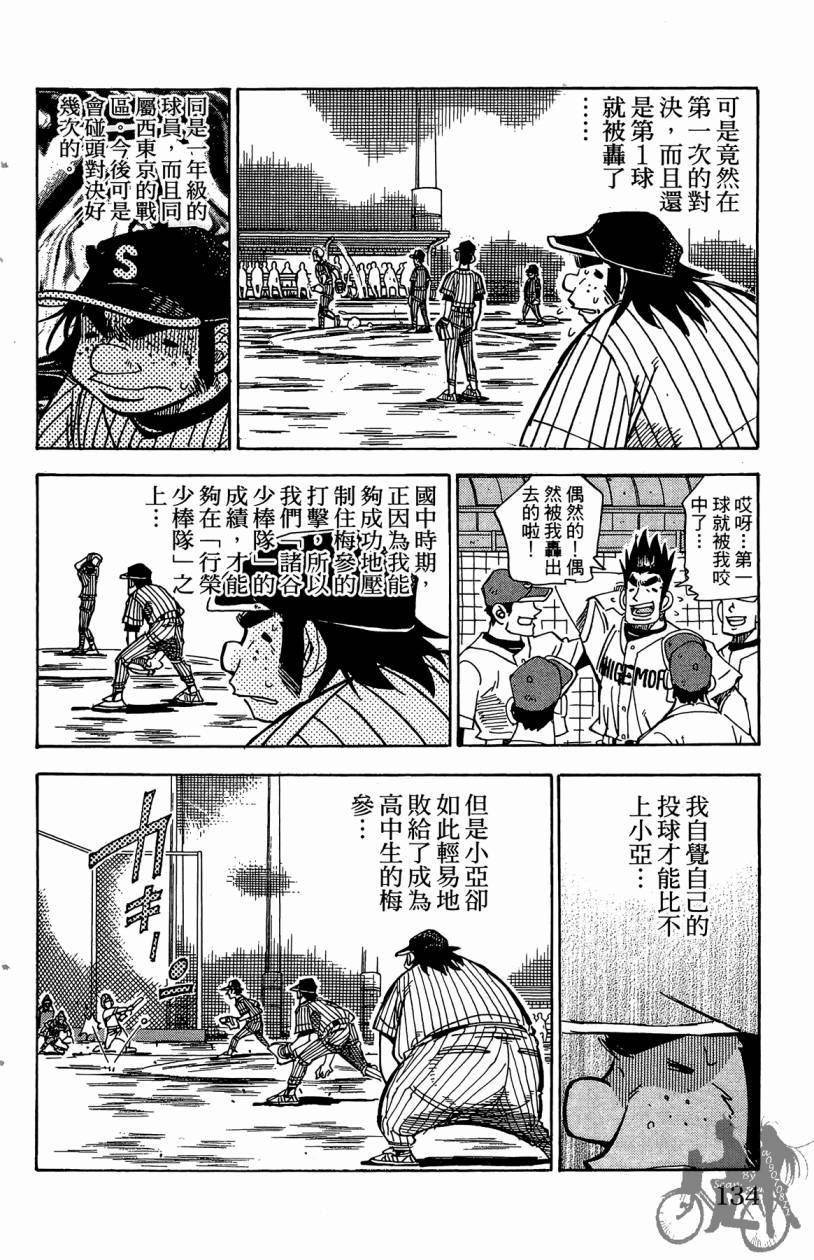 王牌神投手韩漫全集-VOL05无删减无遮挡章节图片 