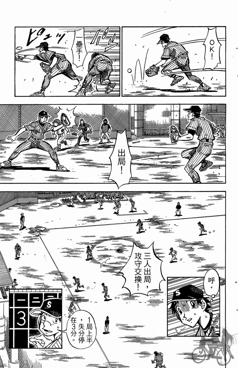 王牌神投手韩漫全集-VOL05无删减无遮挡章节图片 