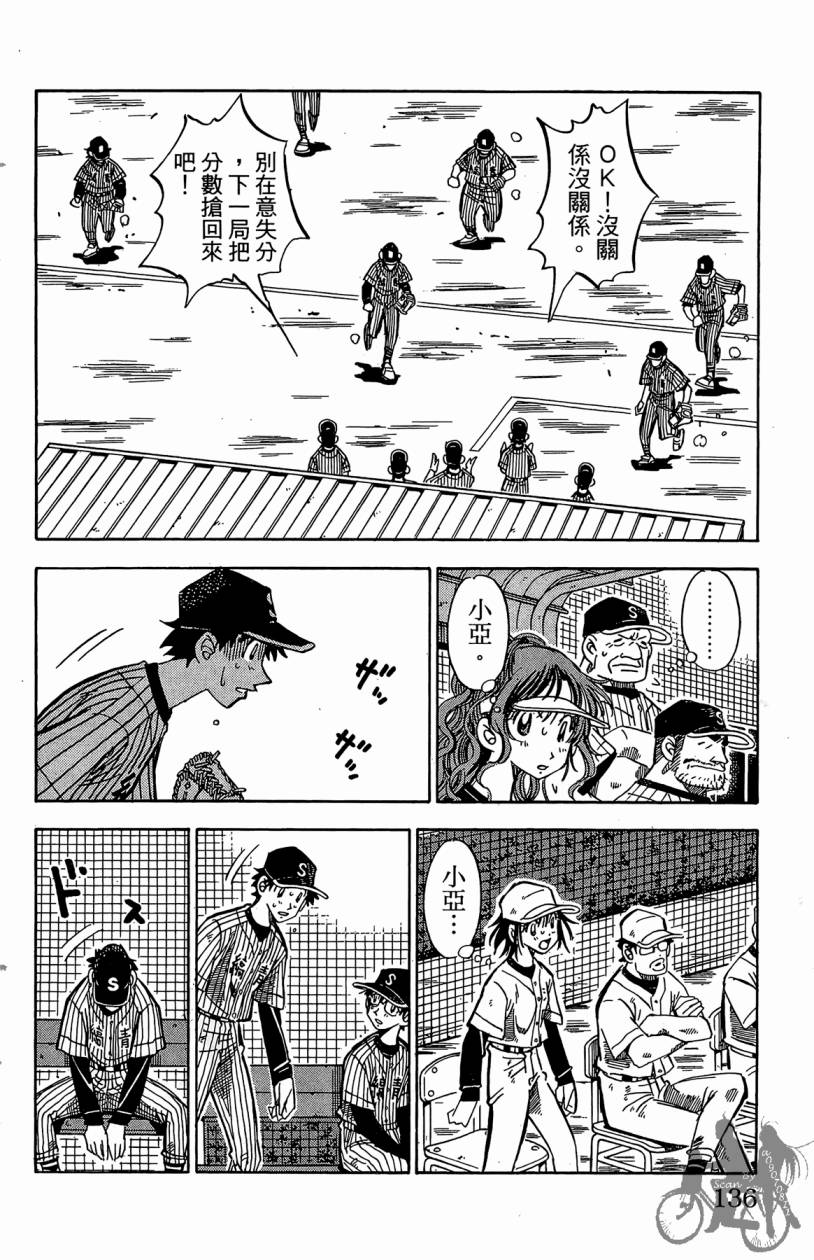 王牌神投手韩漫全集-VOL05无删减无遮挡章节图片 