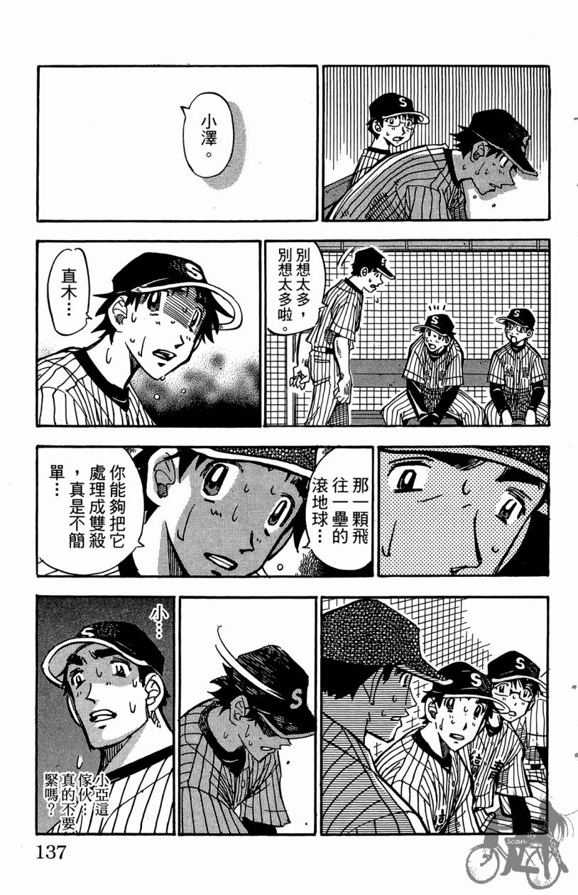 王牌神投手韩漫全集-VOL05无删减无遮挡章节图片 