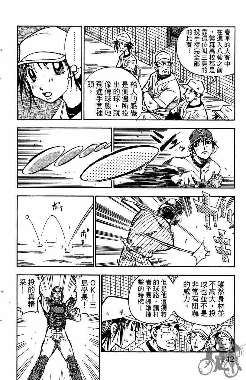 王牌神投手韩漫全集-VOL05无删减无遮挡章节图片 
