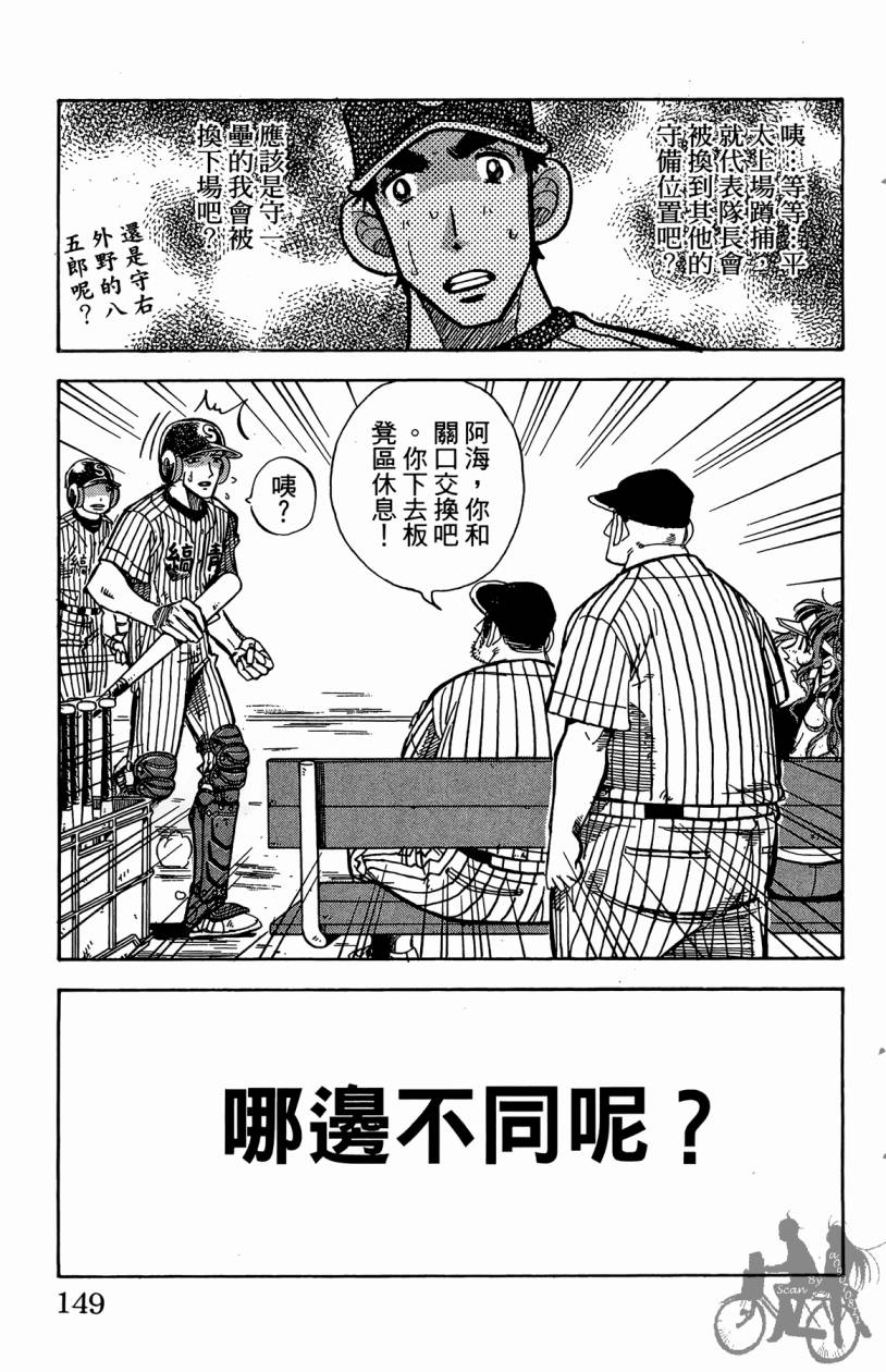 王牌神投手韩漫全集-VOL05无删减无遮挡章节图片 