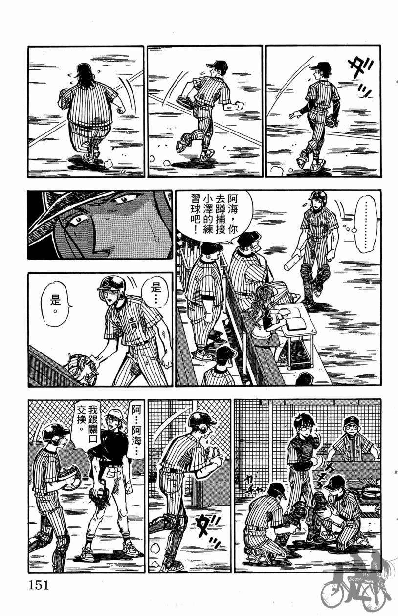 王牌神投手韩漫全集-VOL05无删减无遮挡章节图片 