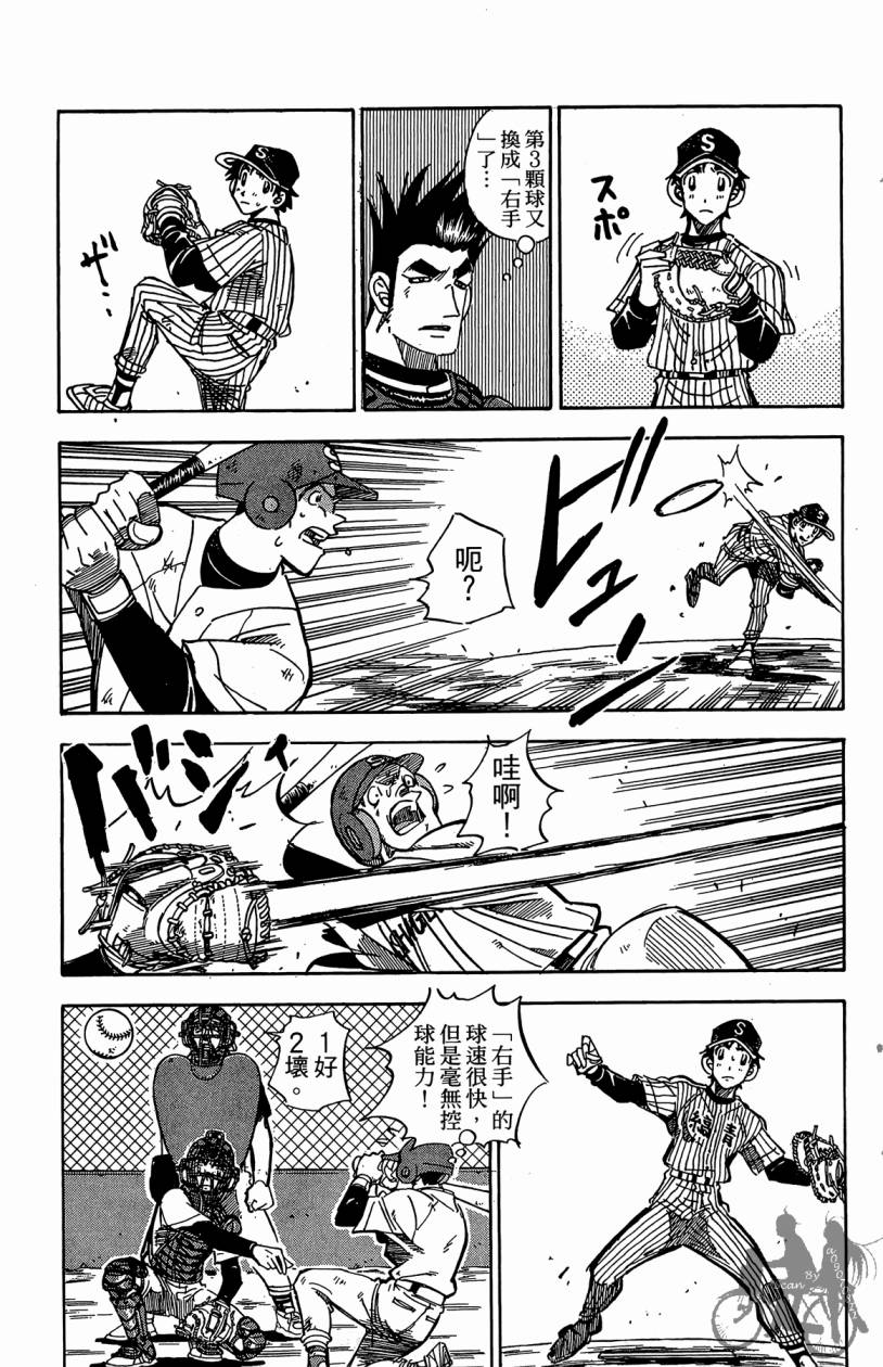 王牌神投手韩漫全集-VOL05无删减无遮挡章节图片 