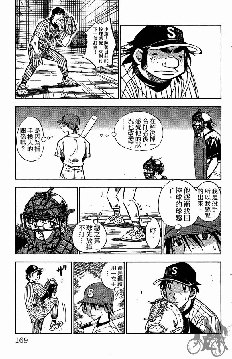 王牌神投手韩漫全集-VOL05无删减无遮挡章节图片 