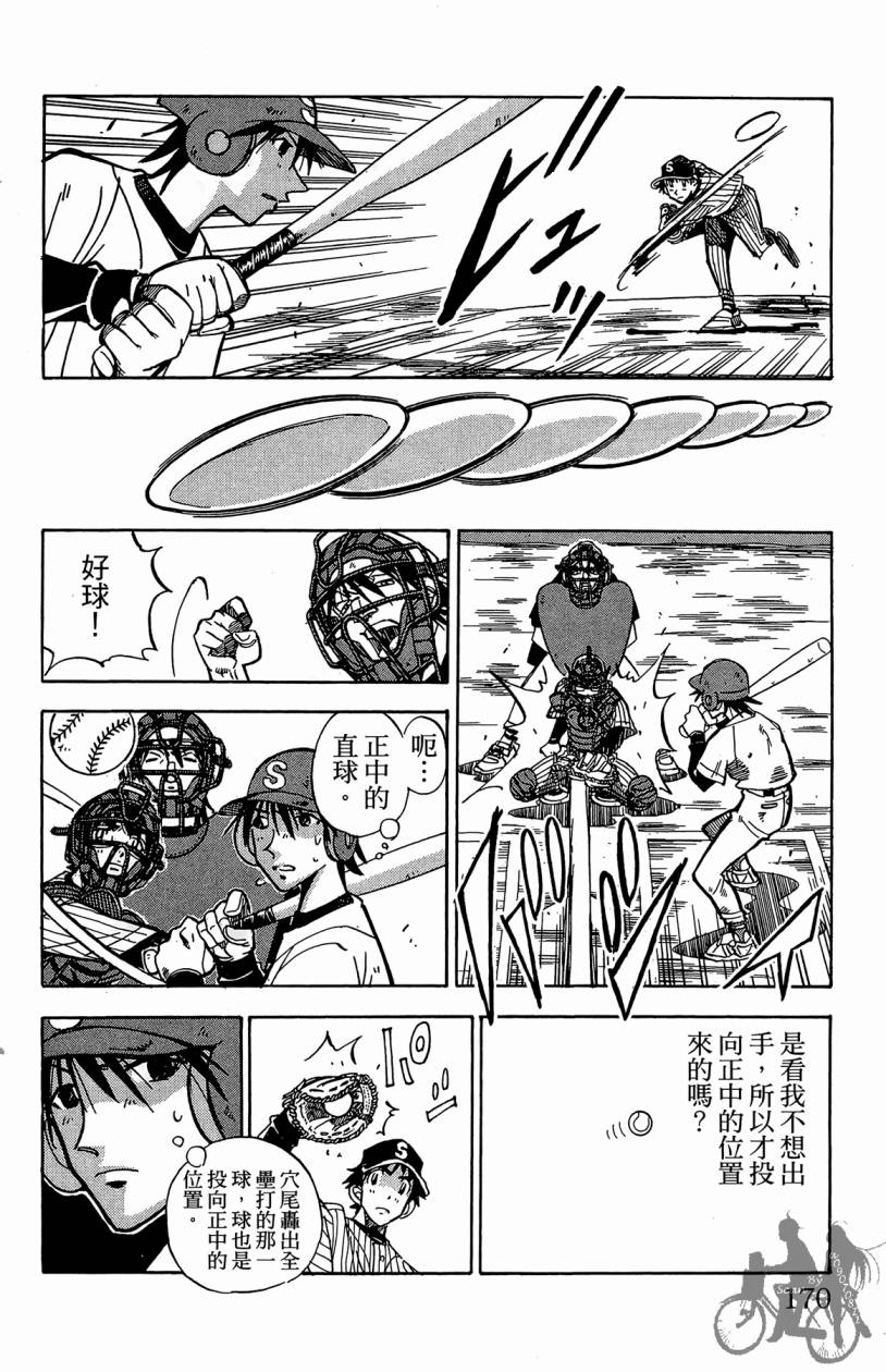 王牌神投手韩漫全集-VOL05无删减无遮挡章节图片 