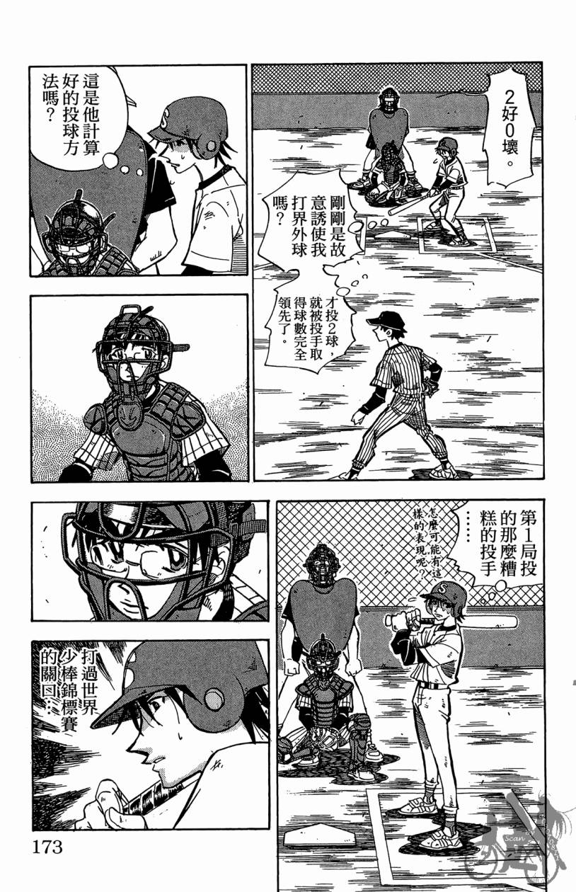 王牌神投手韩漫全集-VOL05无删减无遮挡章节图片 