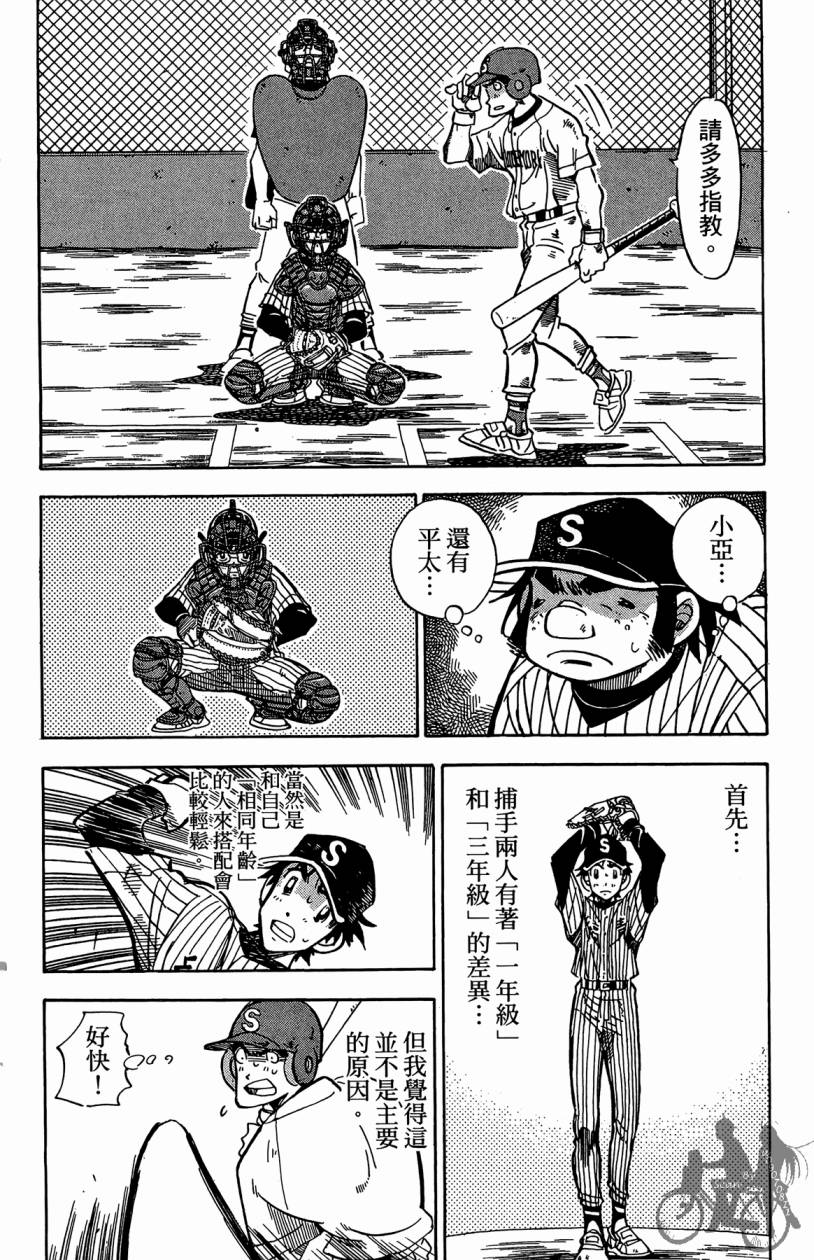 王牌神投手韩漫全集-VOL05无删减无遮挡章节图片 