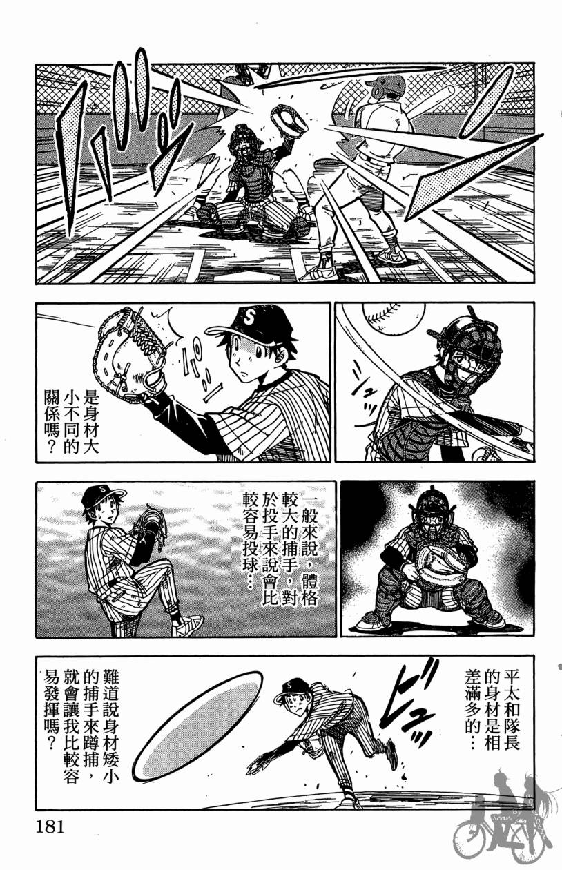 王牌神投手韩漫全集-VOL05无删减无遮挡章节图片 