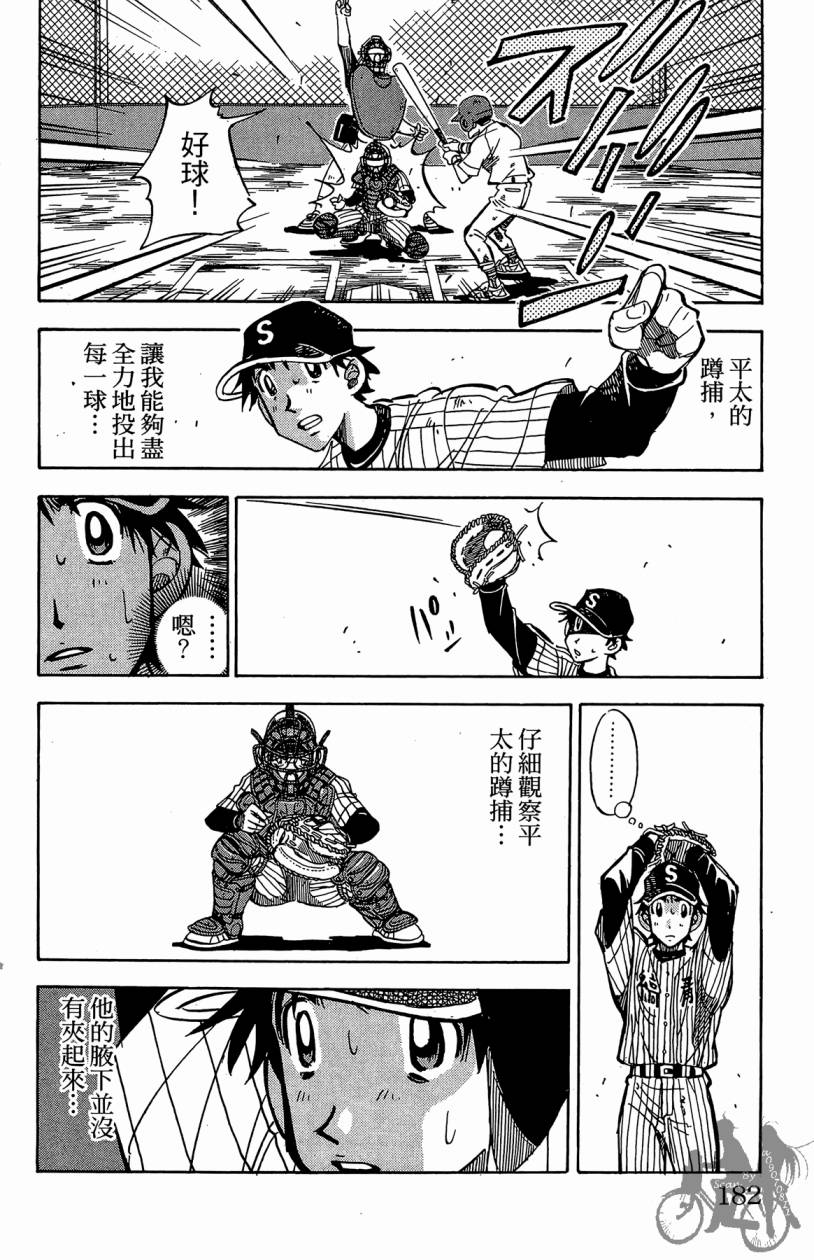 王牌神投手韩漫全集-VOL05无删减无遮挡章节图片 