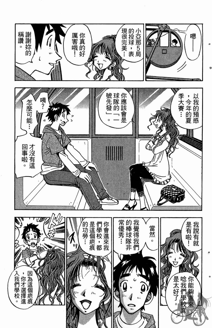 王牌神投手韩漫全集-VOL05无删减无遮挡章节图片 