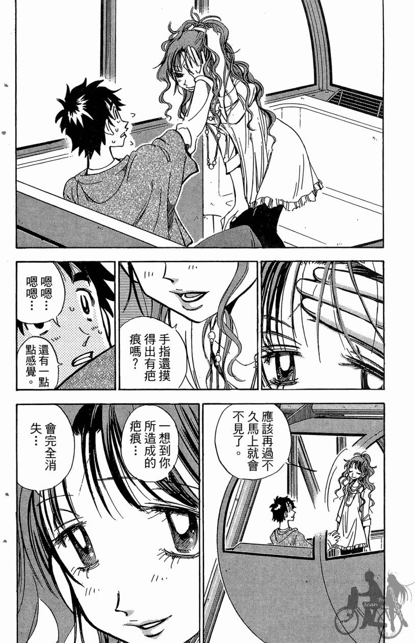 王牌神投手韩漫全集-VOL05无删减无遮挡章节图片 