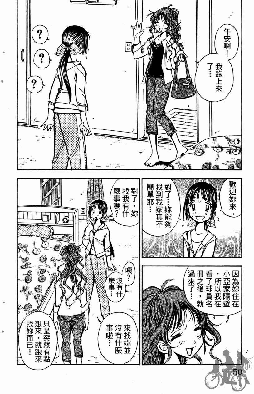 王牌神投手韩漫全集-VOL05无删减无遮挡章节图片 