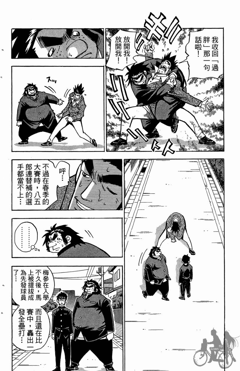 王牌神投手韩漫全集-VOL05无删减无遮挡章节图片 