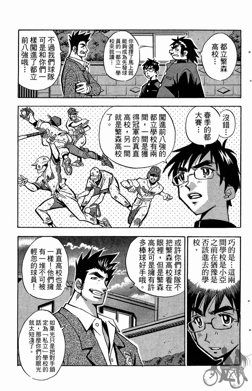 王牌神投手韩漫全集-VOL05无删减无遮挡章节图片 