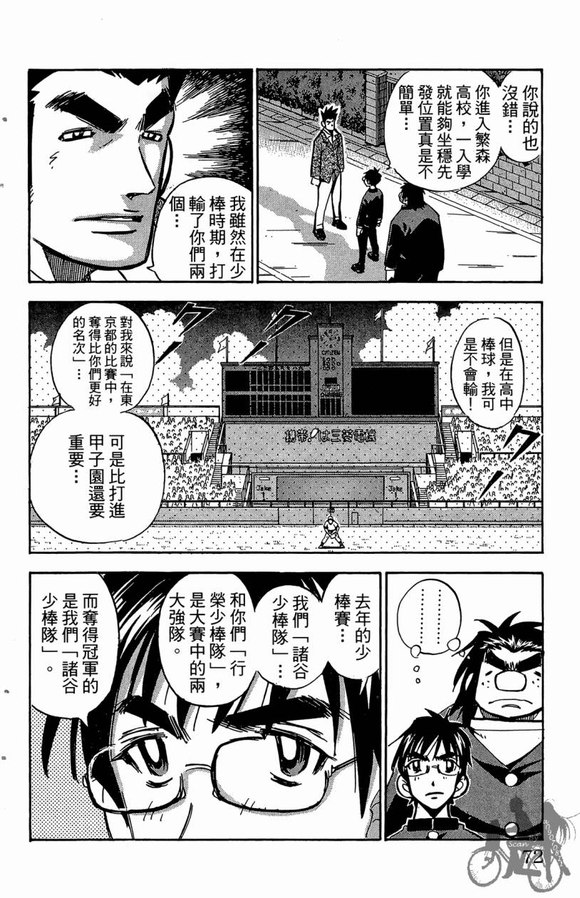 王牌神投手韩漫全集-VOL05无删减无遮挡章节图片 