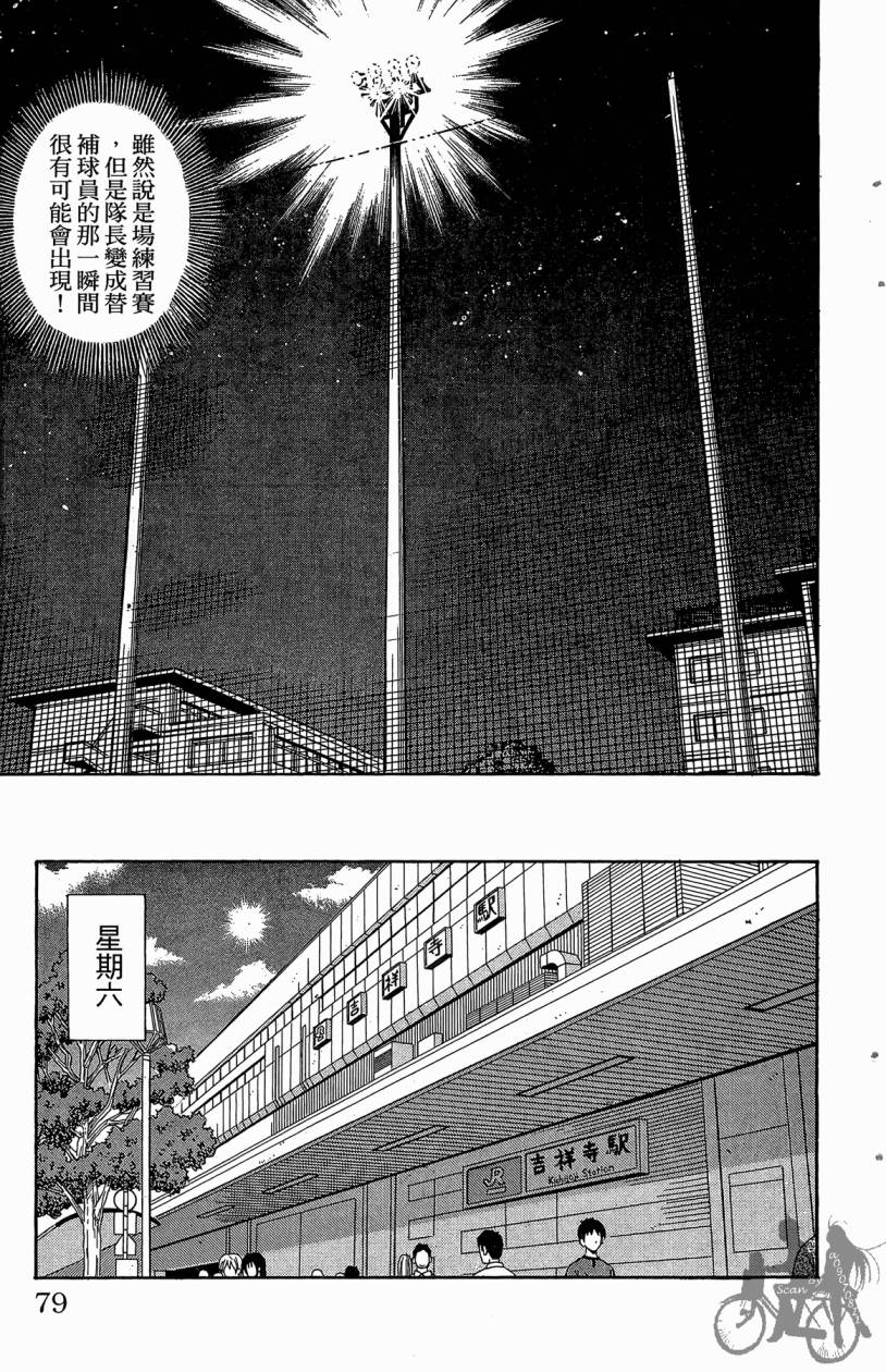 王牌神投手韩漫全集-VOL05无删减无遮挡章节图片 