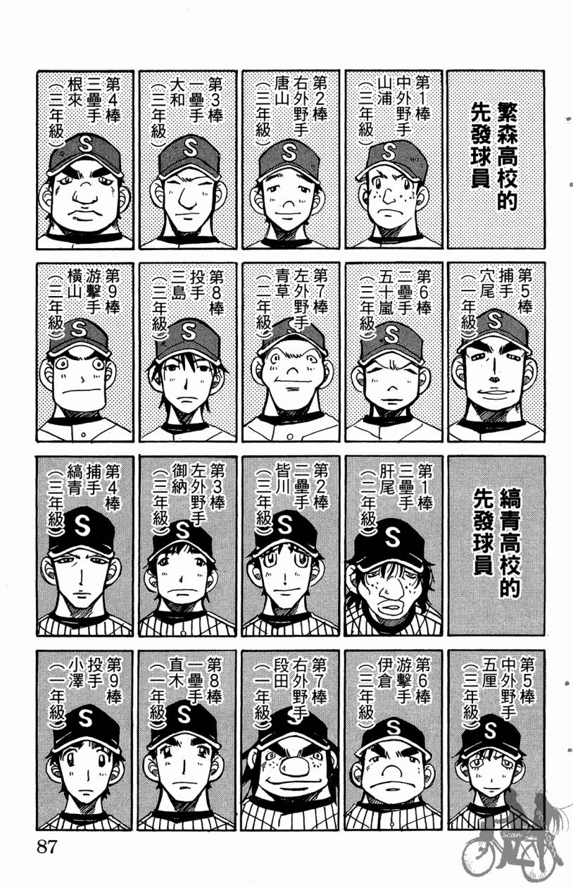 王牌神投手韩漫全集-VOL05无删减无遮挡章节图片 