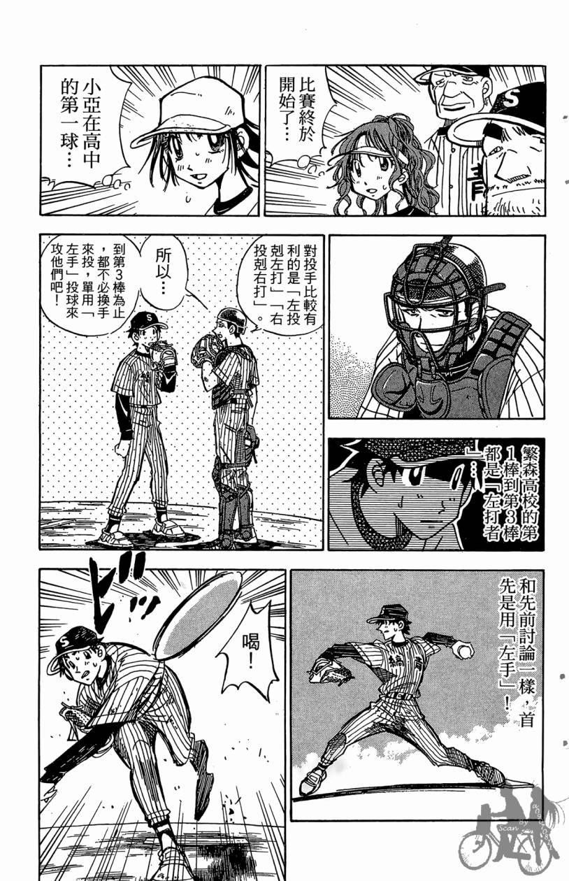 王牌神投手韩漫全集-VOL05无删减无遮挡章节图片 