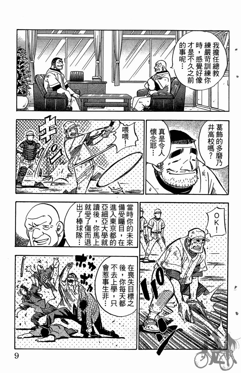 王牌神投手韩漫全集-VOL05无删减无遮挡章节图片 