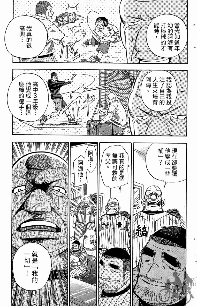 王牌神投手韩漫全集-VOL06无删减无遮挡章节图片 