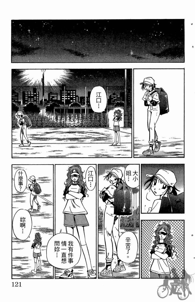 王牌神投手韩漫全集-VOL06无删减无遮挡章节图片 